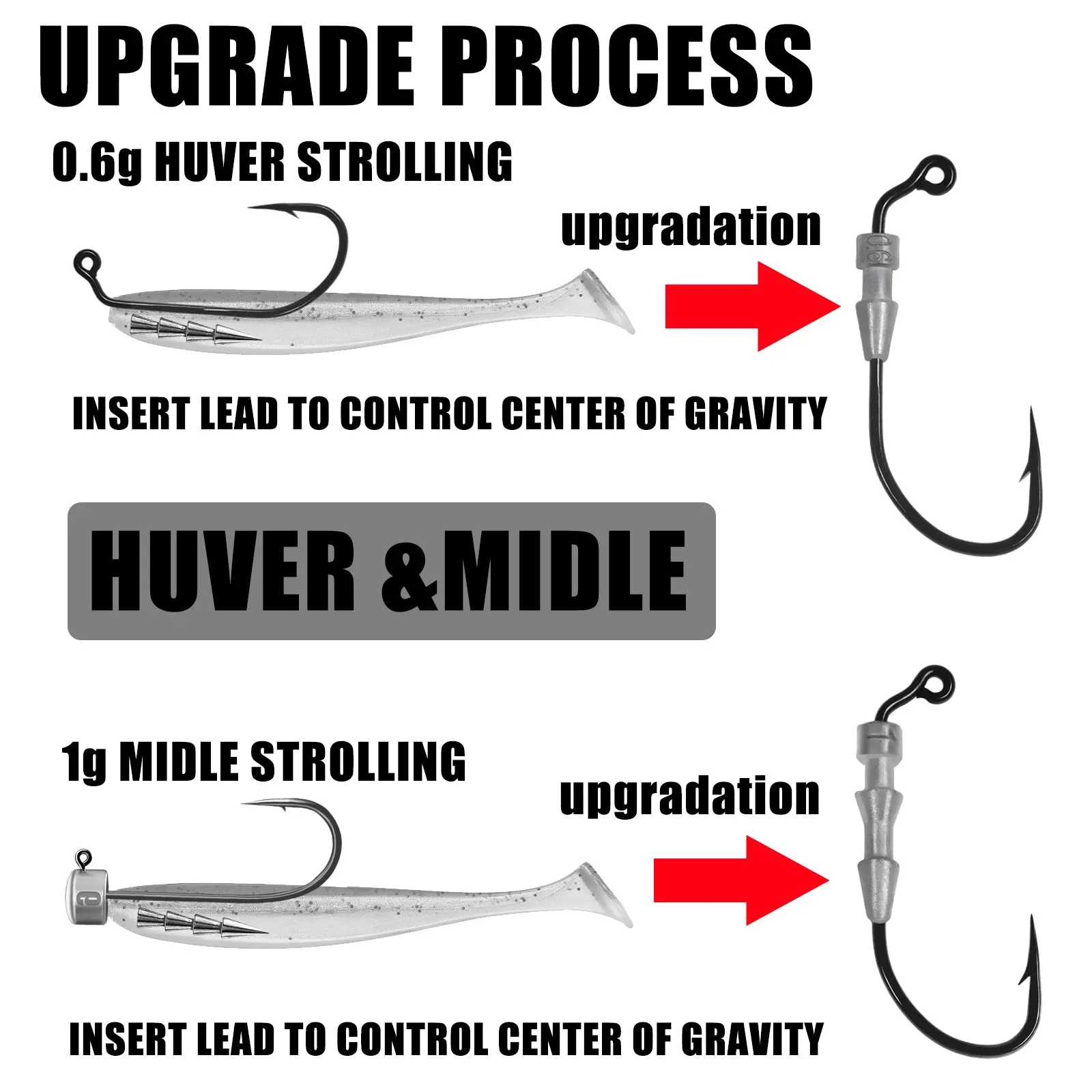 5pcs Fishing Weighted Worm Hooks For Soft Plastics Lures, Jig Head Hooks Barbed