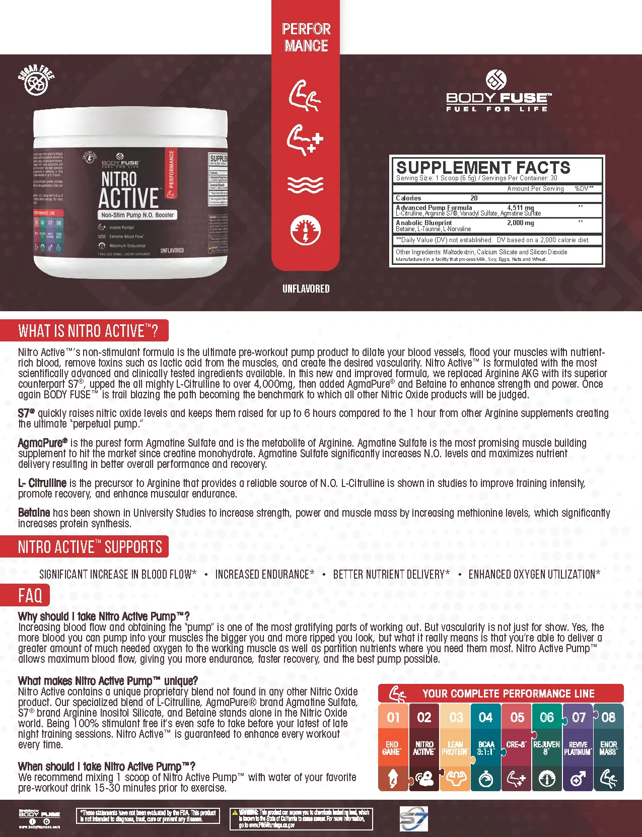 Best Muscle Building Stack
