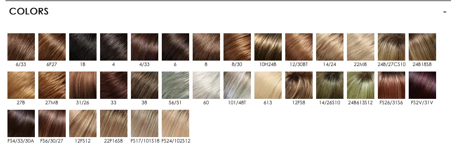 easiPart HD XL 12"