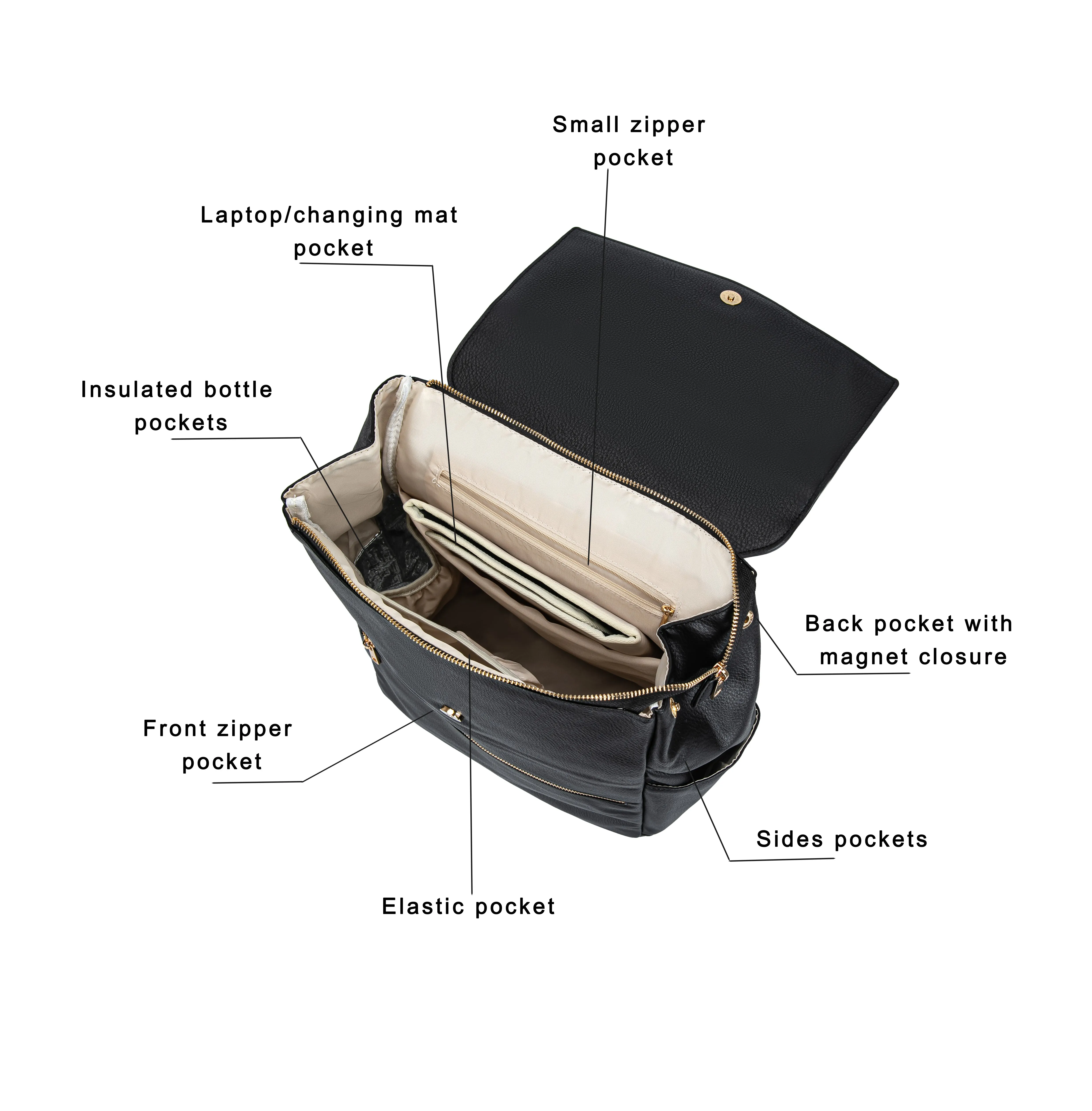 Luxtot Élite stylish diaper bag black for babies.