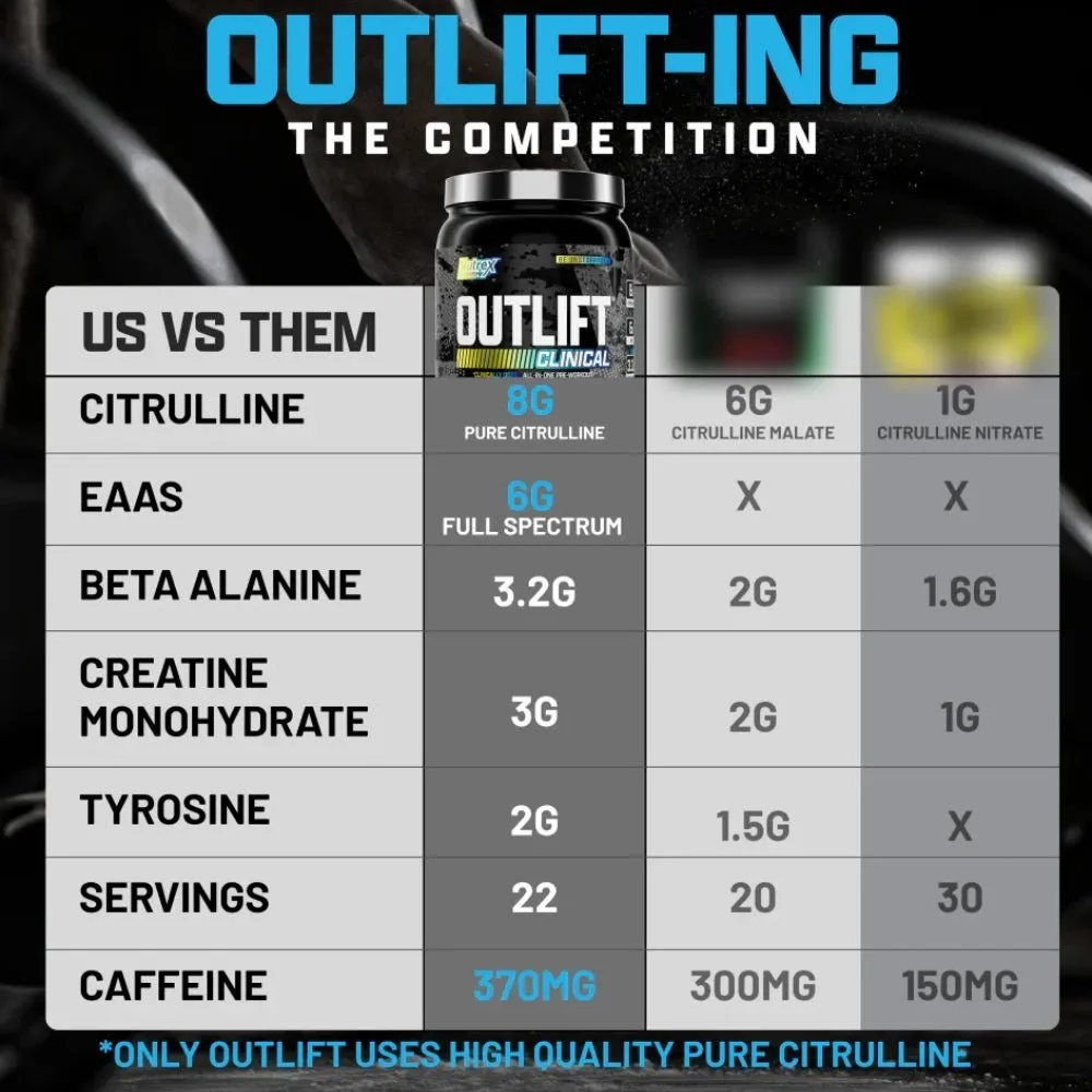 Nutrex Outlift Clinical All-In-One Pre-Workout 29g Single Sachet Exp May 2027