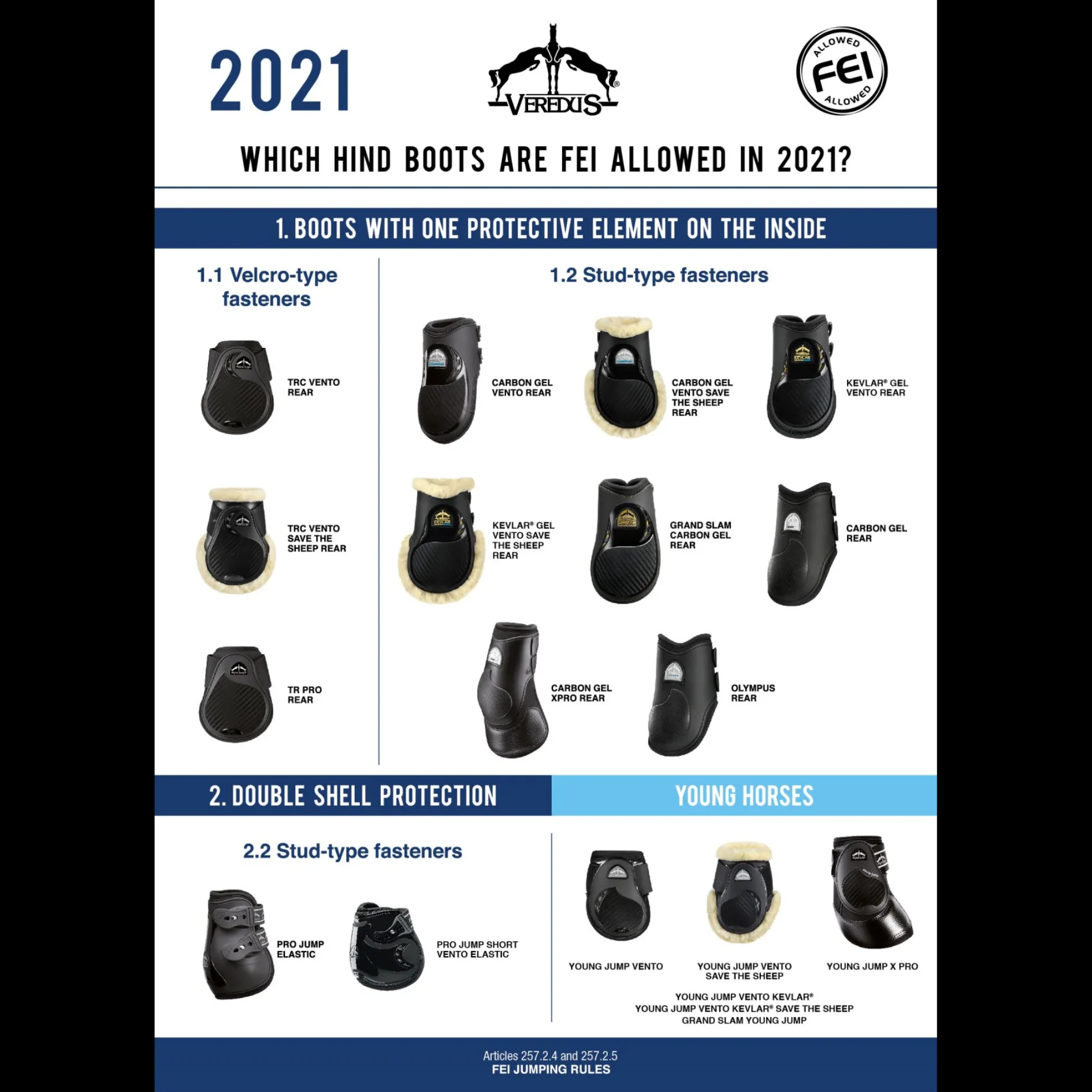 Olympus Absolute Fetlock Boots - Black